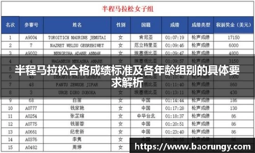 好博体育APP