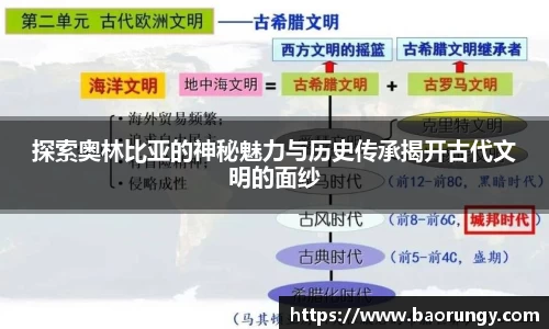 好博体育官网平台