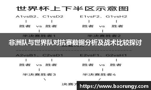 非洲队与世界队对抗赛数据分析及战术比较探讨